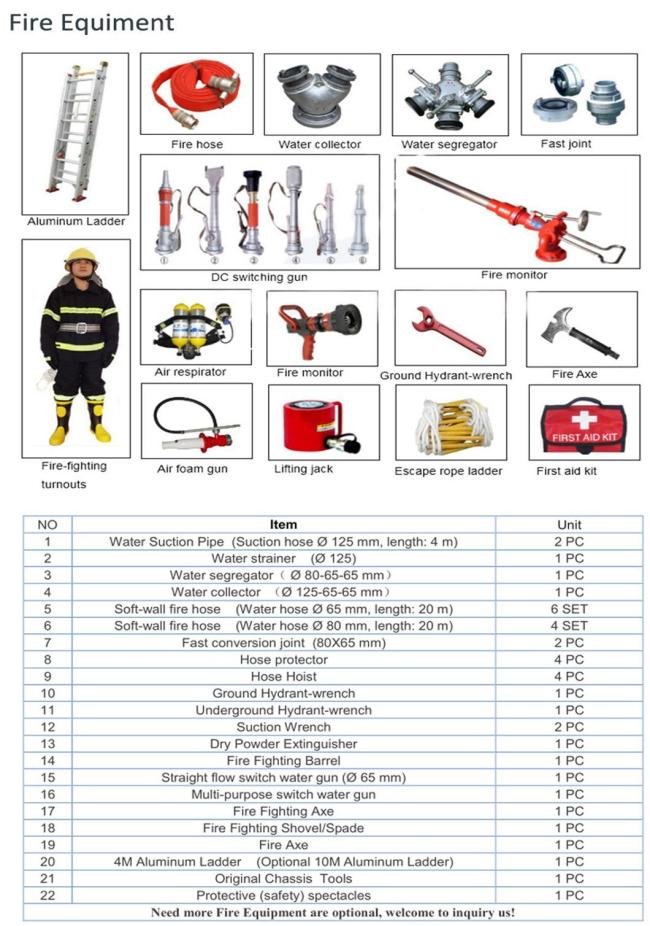 Mercedes-Benz Water Foam Tanker Fire Fighting Engine Truck China Manufacture Price