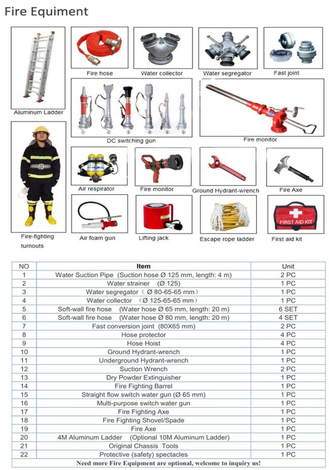 Shacman F3000 12000liter 12ton Foam Water Tanker Fire Fighting Rescue Engine Vehicle