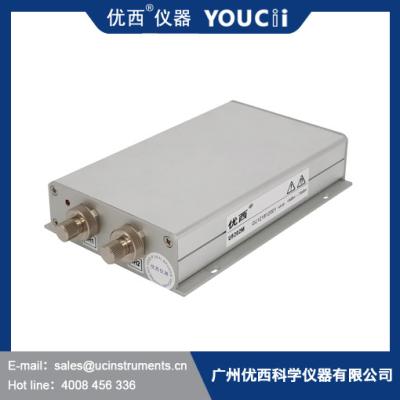 China 1/2 Channel Optic Power Meter 850 ~ 1700 Nm Fiberoptic Equip for sale