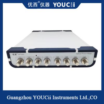China Medidor de potencia óptica de escritorio de alta velocidad Longitud de onda de 1700 nm en venta