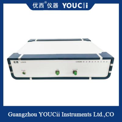 China CWDM Module Scanning And Spot Measurement Integrated System for sale