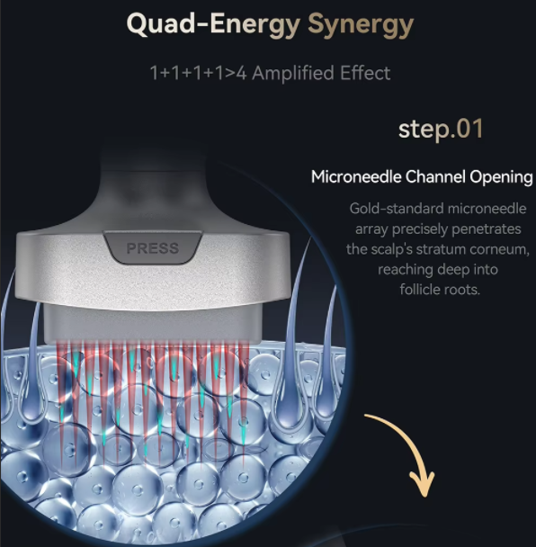 Precision Microneedles Technology