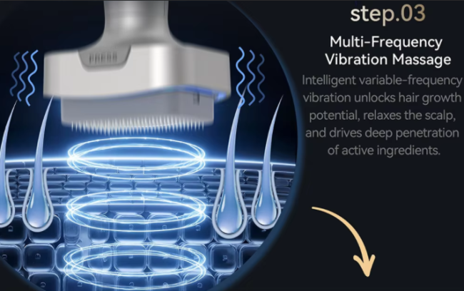 High-Frequency Vibration Technology