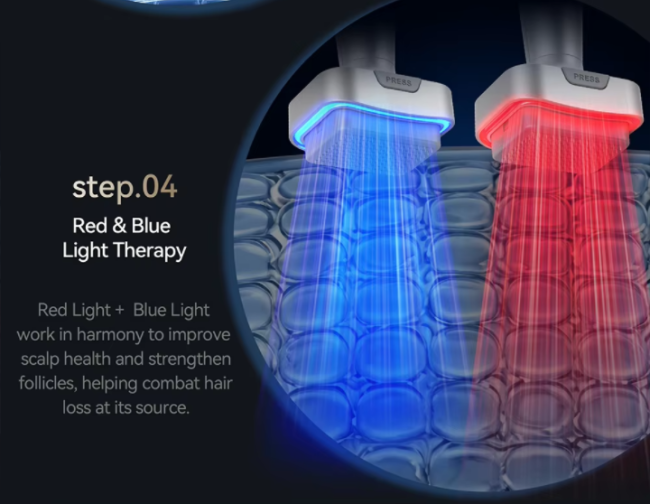 LED Light Therapy Technology