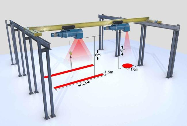 Safety Warehouse Overhead Crane LED Red Line Light 72W