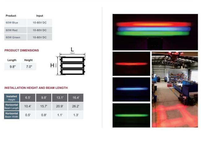 China 3X60W LED Red Safety Warning Light Warning Light Forklift Safety Light