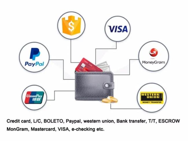 Accepted payment methods