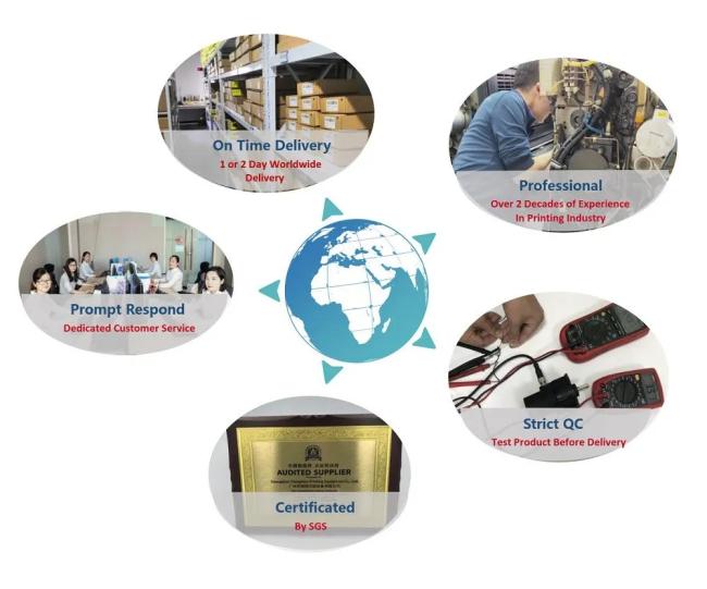 Company products or services