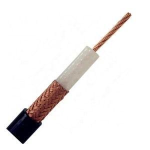 China PVC RG6 Coaxial Cable Aluminum Foil Braid RG6 TV Cable for sale
