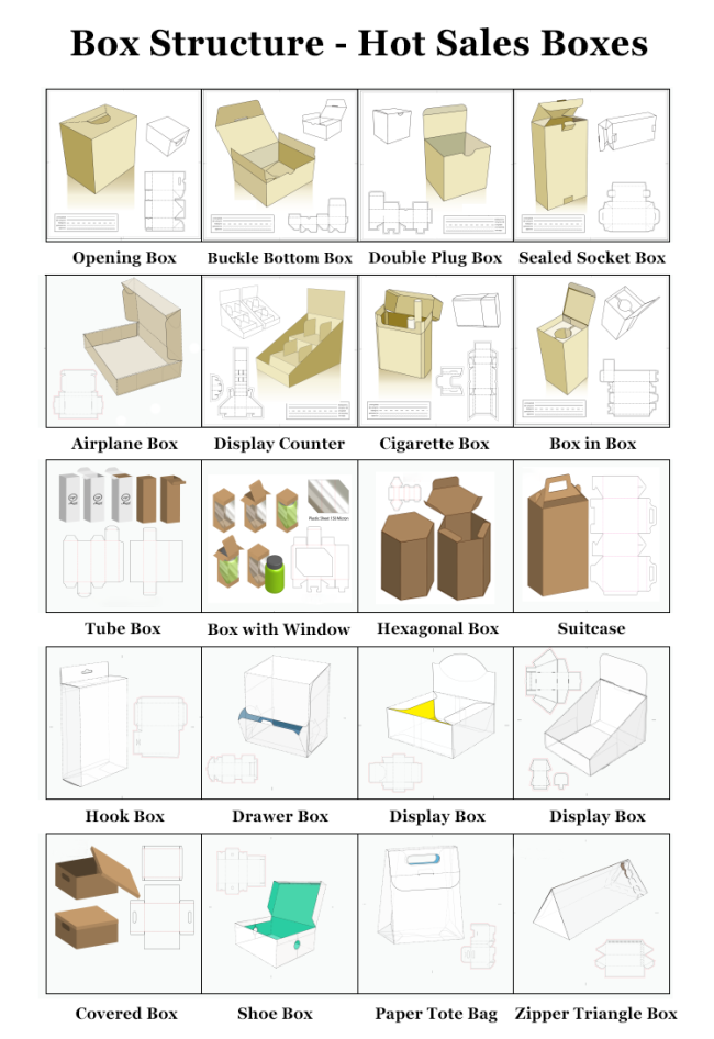 Paper Packet Tobacco Plain Standardized Packaging Smoking Packs Cigarette Boxes