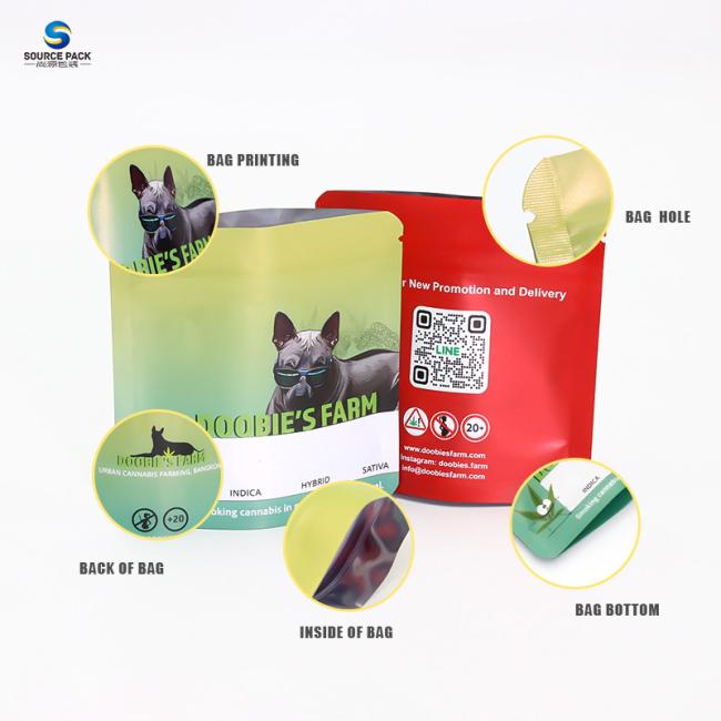 Custom Printing Resealable Smell Proof Stand Up Pouch Mylar Bag With Zipper