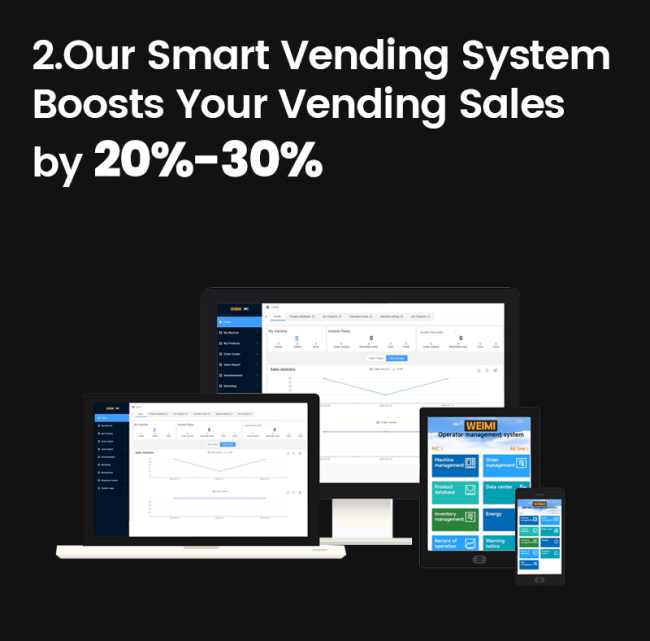 Standing Hanging 300 pcs Big Capacity Vending Machine with Nayax Card Reader Age Checker