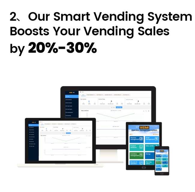 This ice cream vending machine has backend system to let you manage your machine remotely.