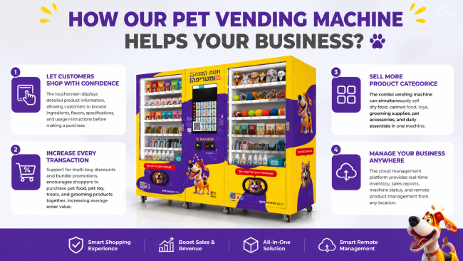 Combo vending machine demonstrating multiple product categories and revenue potential