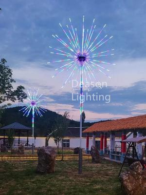 China outdoor firework led light for sale