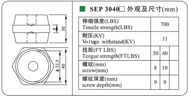 insulator for new energy vehicles
