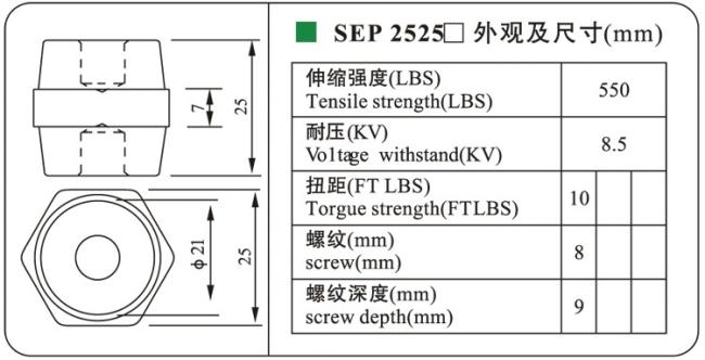 electric power insulator