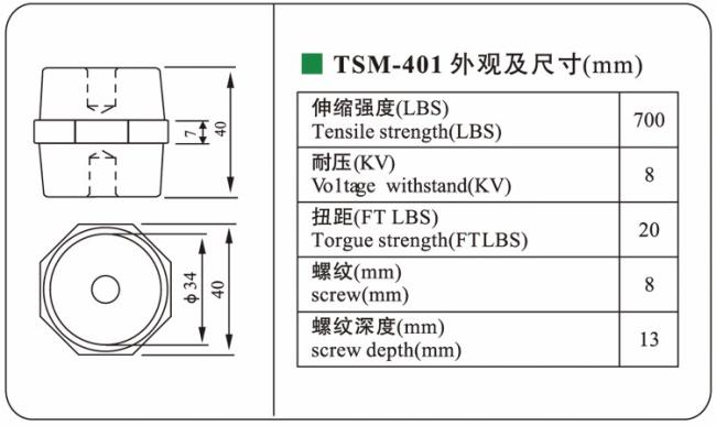 low shrinkage insulator support.jpg