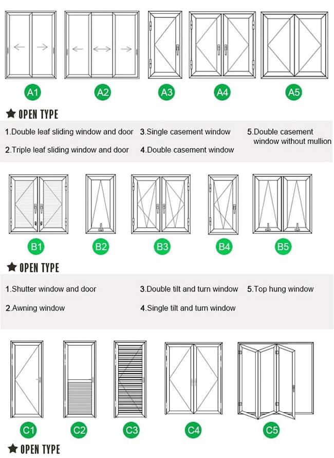 custom sliding windows