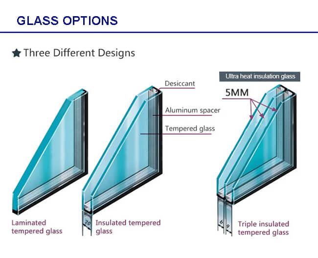 aluminium window