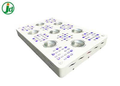 China 1500W Wi-Fi Smart LED Grow Light 680*450*75mm Built In Controller for sale