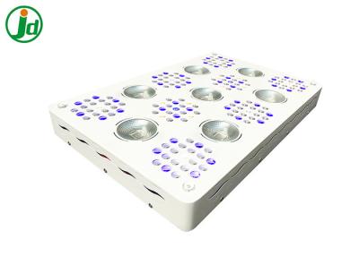 China Dimmable Intelligent LED Grow Light Easy Turn On / Off High Luminous Flux for sale