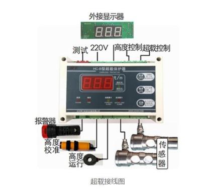 China AC220V Overload Monitor 250Hz Hoist Spare Parts With Digital Display for sale