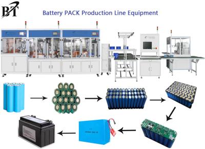 China Lítio inteligente Ion Battery Manufacturing Machines à venda