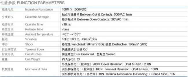 Agsno2 12VDC Meishuo Zhejiang, China Automotive Micro Relay Kit mAh3-112-C-4D1