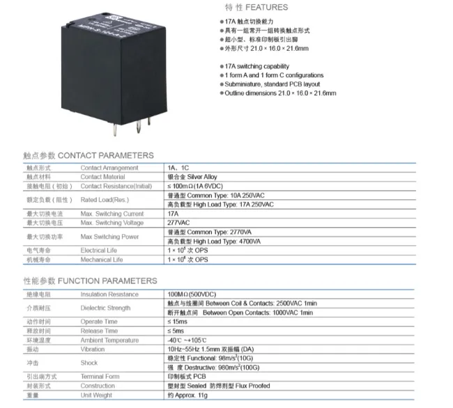 Meishuo Mph-S-124-a-2 Wholesale 17A General Purpose PCB Relays Normally Open Relay