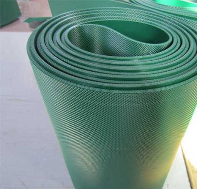 China PVC Conveyor Belt -10°C to 80°C Temperature Range for sale