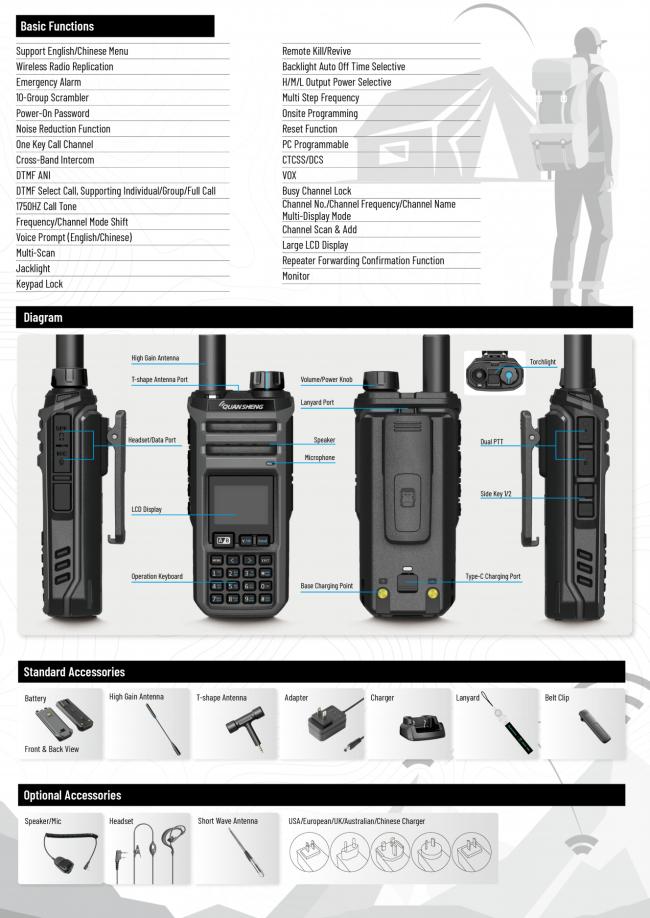 Quansheng TK11 (5) (8) Taiko Kong 10W Multi Band AM SSB FM NOAA Radio Dual Receiving Spectrum Analyzer Magic Voice Walkie Talkie
