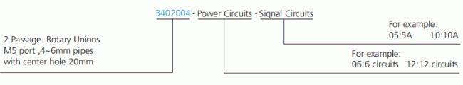 3402004 series 3402004 Series Two Passage Hollow Shaft Rotary Unions slip ring description