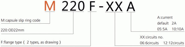 m220 series M220 Series Medium Capsule Slip Ring slip ring description