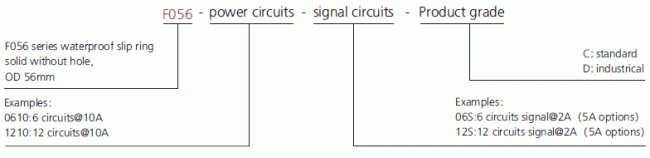 f056 series F056 Series Waterproof Slip Ring(OD 56mm,IP65) slip ring description