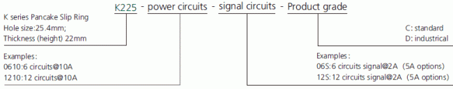 k225 series K225(SNK025)Integral Pancake Slip Ring slip ring description