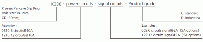 k338 series K338 Series Pancake Slip Ring slip ring description