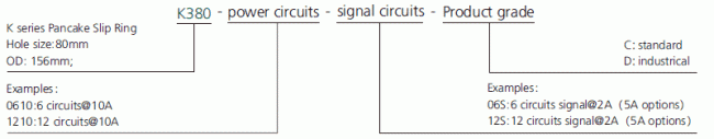 k380 series K380 Series Pancake Slip Ring slip ring description