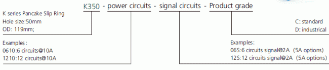 k350 series K350 Series Pancake Slip Ring slip ring description