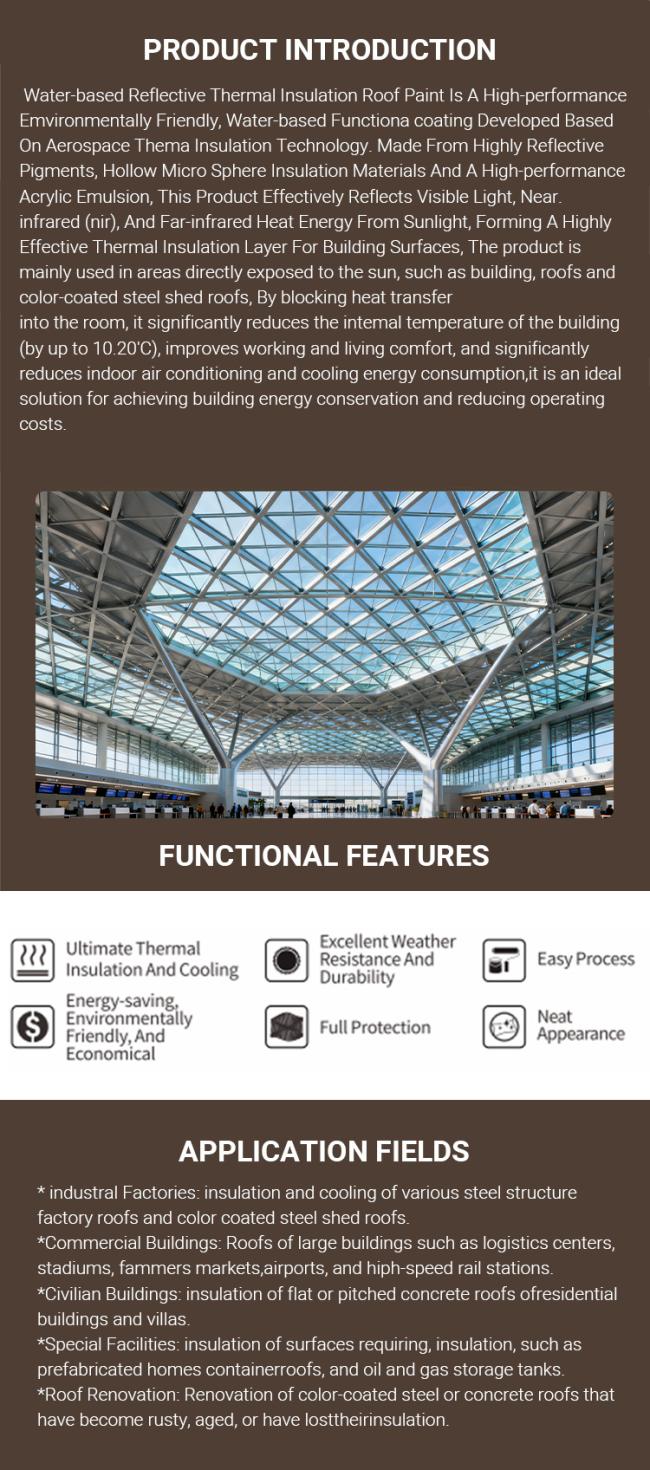 W-7000 Coating Application and Performance Details
