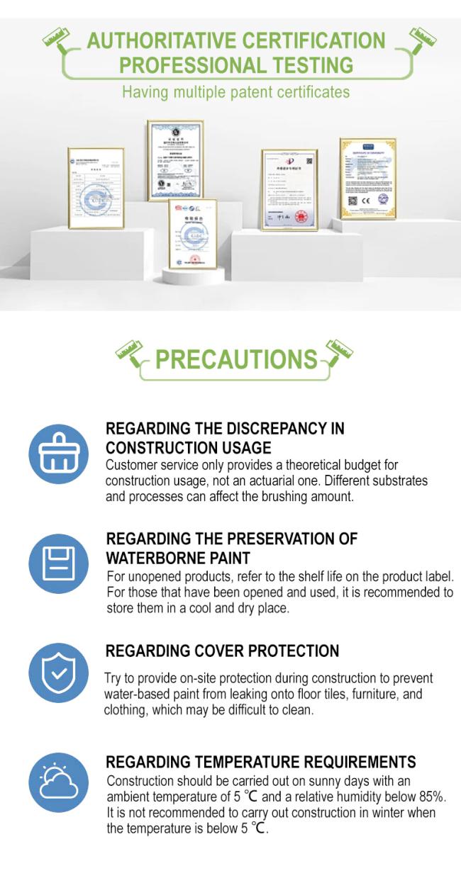 Surface protection liquid coating results