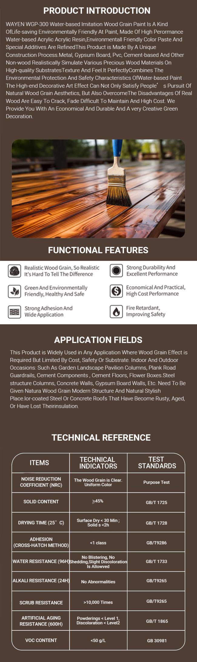 Water-based wood grain paint application and finish details