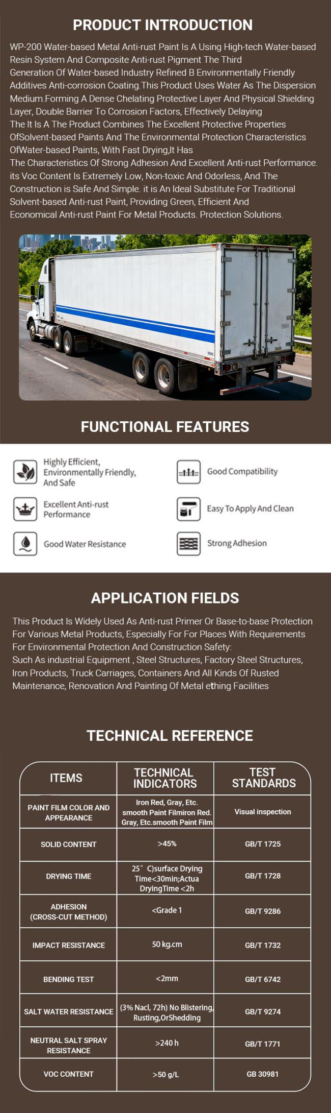 Water-based coating application on steel furniture