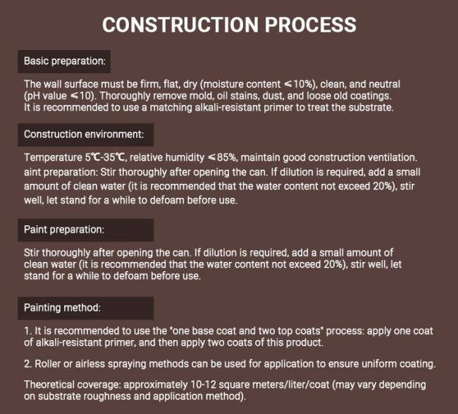 Color options and finish details of WAYEN wall paint