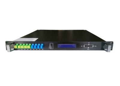 China WDM EDFA Optical Amplifier 4 Port EDFA for Connecting OLT Convenient management and high cost performance for sale