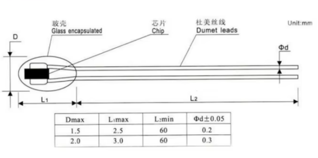 Detailed dimension diagram of HCET NTC Thermistor showing measurements and specifications