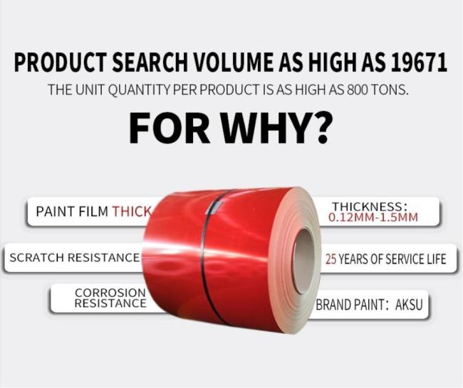 Can Production Zero Spangle Gi Coil Cr Coil Canning Industry