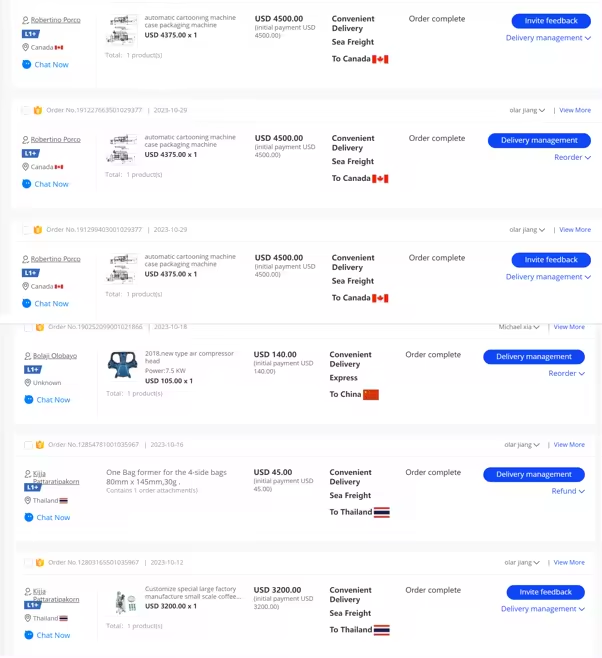 Order placement procedure and workflow