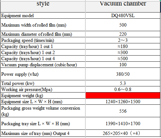 DQ480VSL Technical Parameters Table
