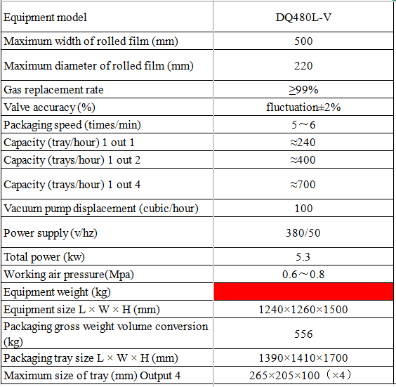 DQ480L-V Technical Specifications